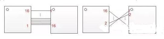 十一條PCB<a href=http://www.cnmajiang.cn/pcb/ target=_blank class=infotextkey>設(shè)計(jì)</a>經(jīng)驗(yàn) 讓你受用一生