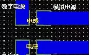 十一條PCB<a href=http://www.cnmajiang.cn/pcb/ target=_blank class=infotextkey>設(shè)計(jì)</a>經(jīng)驗(yàn) 讓你受用一生