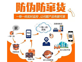 二維碼防竄貨系統(tǒng)可以給企業(yè)帶來什么優(yōu)勢？